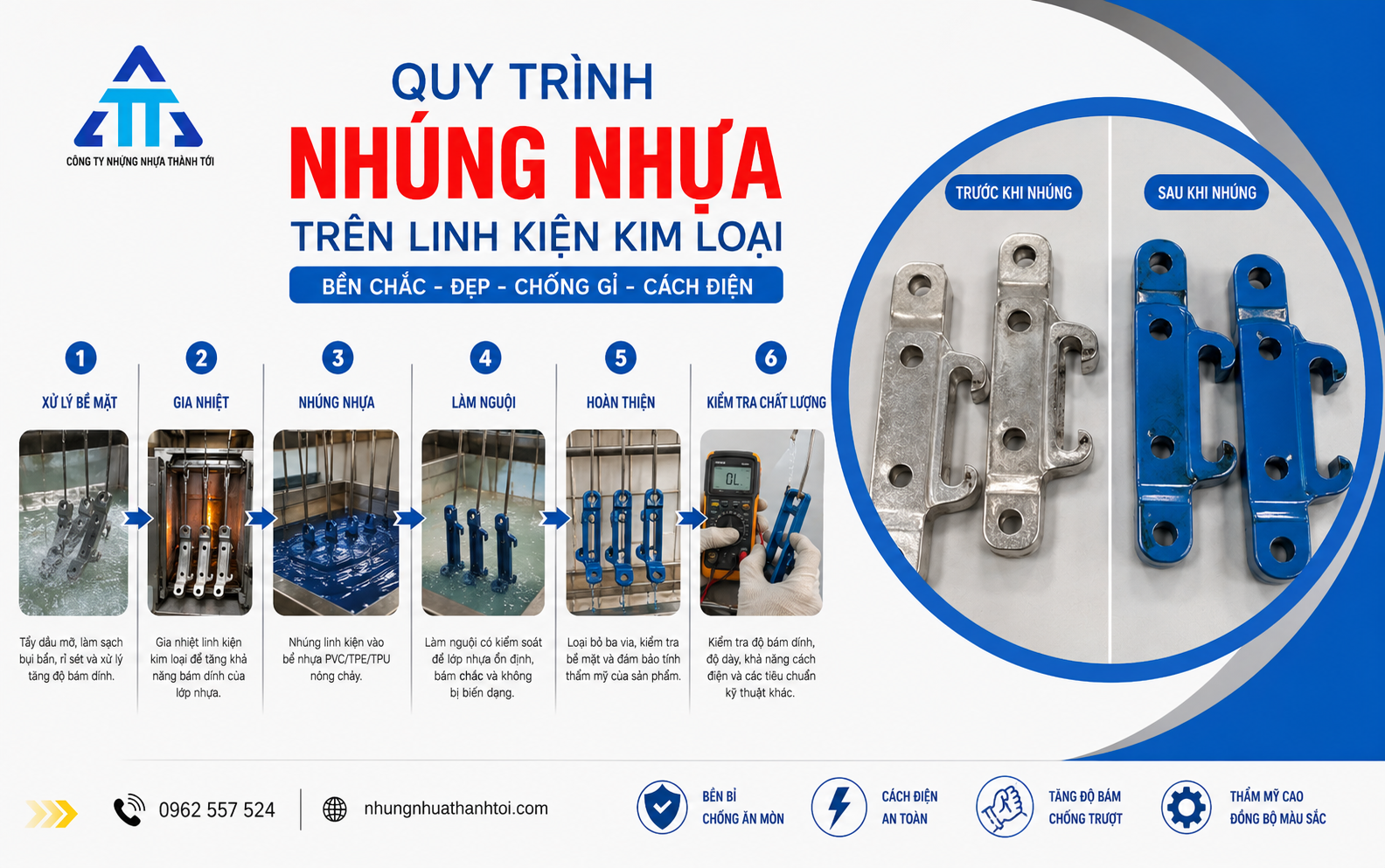 nhúng nhựa kim loại